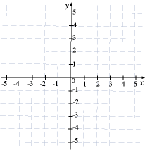 Linear Graphs exercises, Maths First, Institute of Fundamental Sciences ...