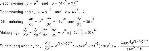 y equals the exponent of u